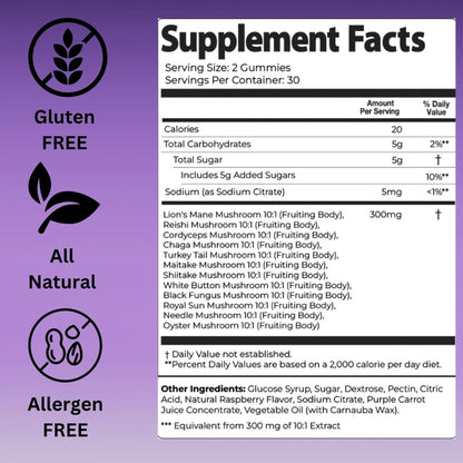 【Sky nutrition Site】Ultimate Mushroom Daily Gummies